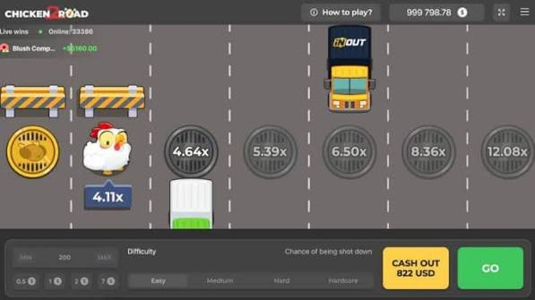 Juega Chicken Road La Aventura de Apuestas Más Divertida Juega Chicken Road La Aventura de Apuestas Más Divertida